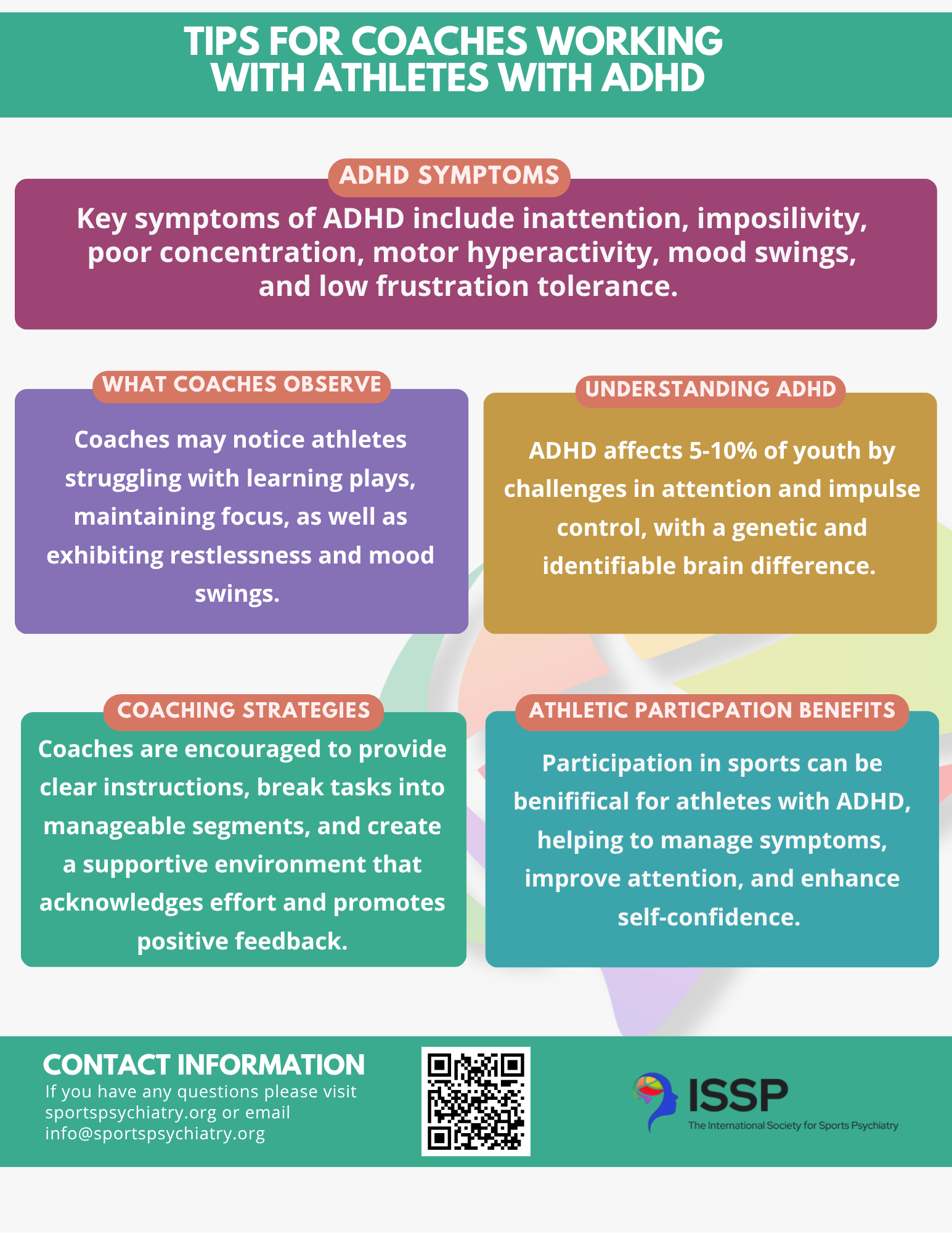 ISSP ADHD Infographic UPDATED 623 issp ADHD INFOGRAPHIC